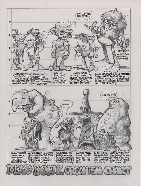 "Dead Bone Organism Chart" Print - Mark Bodē